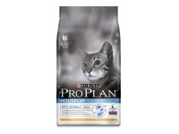 Purina Pro Plan Cat Housecat Chicken+Rice