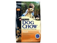 Purina Dog Chow Adult Chicken 15kg