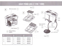 EASY POND 11 KIT systém filtrace a UV				