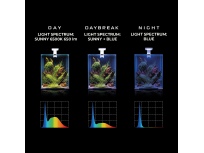 Akvarijní osvětlení LEDDY SMART- DAY & NIGHT BLACK 4,8W