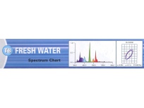 Zářivka Hailea FRESH WATER (doprodej)