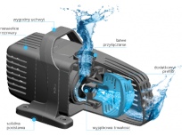 Čerpadlo s fontánou Aquael PFN ECO 8000