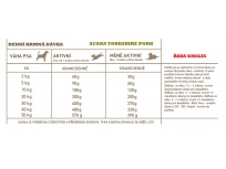 ACANA Yorkshire Pork SINGLES