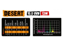 Žárovka REPTILE NOVA Desert UVB 10.0