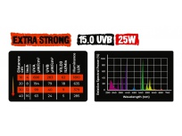 Žárovka REPTILE NOVA Extra Strong UVB 15.0 25W