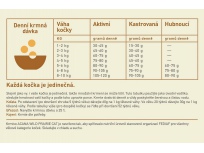 Acana Wild Prairie Cat GRAIN-FREE