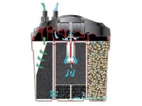 EDEN Filter 521 + 200W topítko